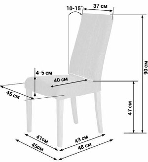 размеры удобных стульев для кухни